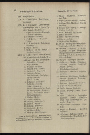 Verordnungsblatt für das Kaiserlich-Königliche Heer 18980329 Seite: 24