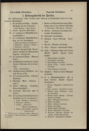 Verordnungsblatt für das Kaiserlich-Königliche Heer 18980329 Seite: 53