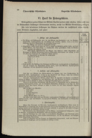 Verordnungsblatt für das Kaiserlich-Königliche Heer 18980329 Seite: 74