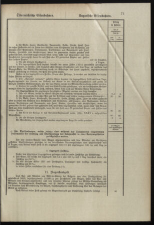 Verordnungsblatt für das Kaiserlich-Königliche Heer 18980329 Seite: 77