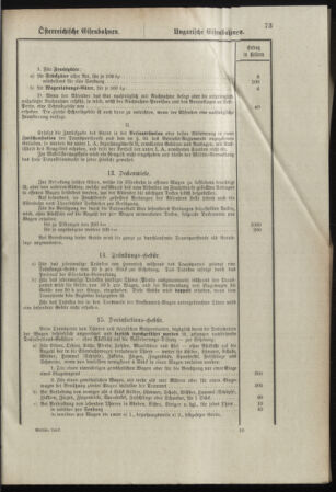 Verordnungsblatt für das Kaiserlich-Königliche Heer 18980329 Seite: 79