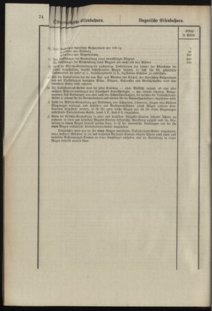 Verordnungsblatt für das Kaiserlich-Königliche Heer 18980329 Seite: 80