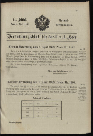 Verordnungsblatt für das Kaiserlich-Königliche Heer 18980408 Seite: 1