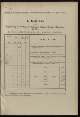 Verordnungsblatt für das Kaiserlich-Königliche Heer 18980408 Seite: 9