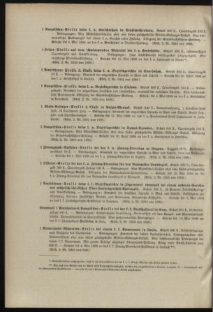 Verordnungsblatt für das Kaiserlich-Königliche Heer 18980415 Seite: 6