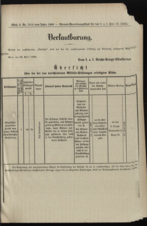 Verordnungsblatt für das Kaiserlich-Königliche Heer 18980428 Seite: 3