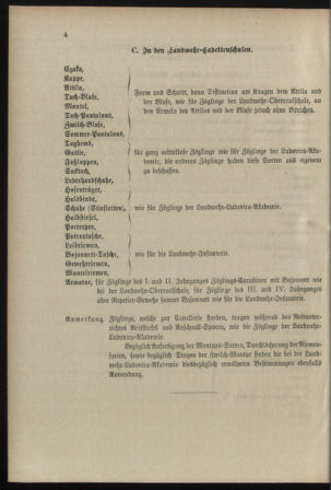 Verordnungsblatt für das Kaiserlich-Königliche Heer 18980516 Seite: 114