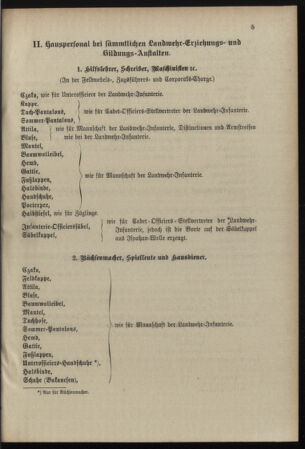 Verordnungsblatt für das Kaiserlich-Königliche Heer 18980516 Seite: 115