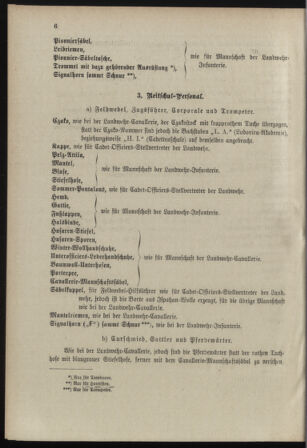 Verordnungsblatt für das Kaiserlich-Königliche Heer 18980516 Seite: 116