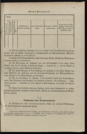 Verordnungsblatt für das Kaiserlich-Königliche Heer 18980516 Seite: 133