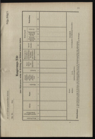 Verordnungsblatt für das Kaiserlich-Königliche Heer 18980528 Seite: 31