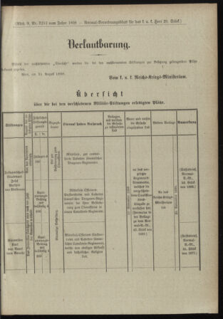 Verordnungsblatt für das Kaiserlich-Königliche Heer 18980827 Seite: 5