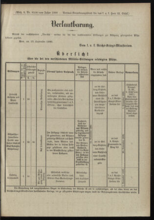 Verordnungsblatt für das Kaiserlich-Königliche Heer 18980923 Seite: 3