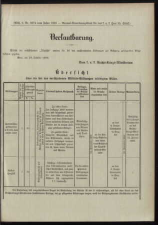 Verordnungsblatt für das Kaiserlich-Königliche Heer 18981019 Seite: 3