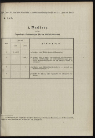 Verordnungsblatt für das Kaiserlich-Königliche Heer 18981030 Seite: 25