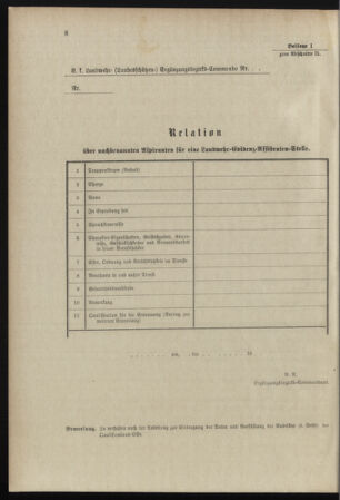 Verordnungsblatt für das Kaiserlich-Königliche Heer 18981030 Seite: 46