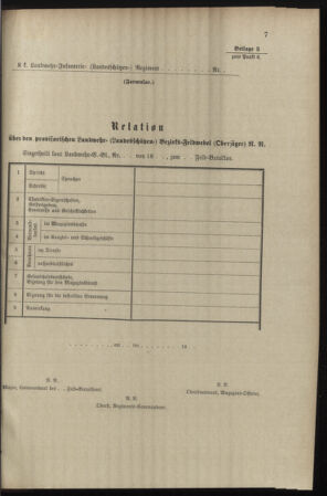 Verordnungsblatt für das Kaiserlich-Königliche Heer 18981030 Seite: 53