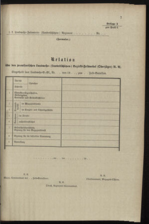 Verordnungsblatt für das Kaiserlich-Königliche Heer 18981030 Seite: 61