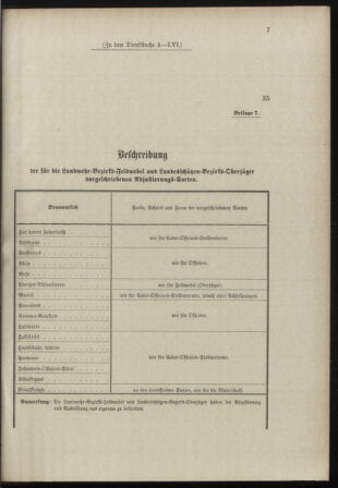 Verordnungsblatt für das Kaiserlich-Königliche Heer 18981030 Seite: 69