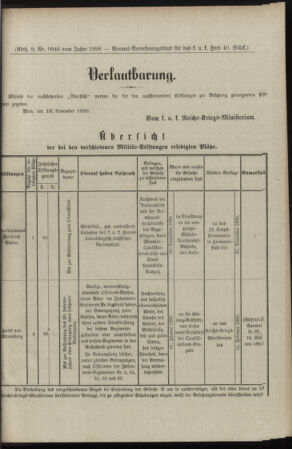 Verordnungsblatt für das Kaiserlich-Königliche Heer 18981126 Seite: 13