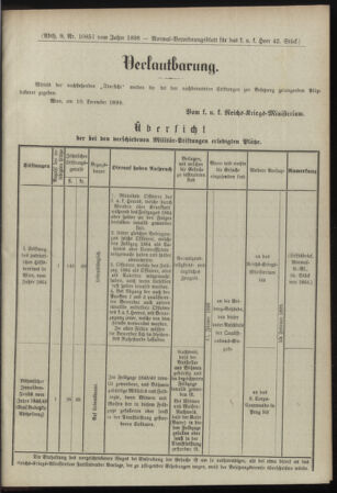 Verordnungsblatt für das Kaiserlich-Königliche Heer 18981217 Seite: 35