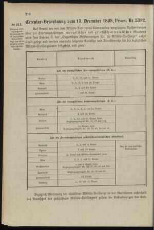 Verordnungsblatt für das Kaiserlich-Königliche Heer 18981217 Seite: 4