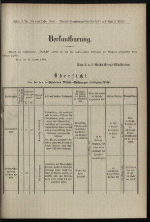 Verordnungsblatt für das Kaiserlich-Königliche Heer 18990128 Seite: 3