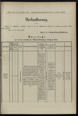 Verordnungsblatt für das Kaiserlich-Königliche Heer 18990128 Seite: 9