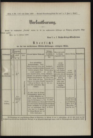 Verordnungsblatt für das Kaiserlich-Königliche Heer 18990218 Seite: 5