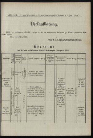 Verordnungsblatt für das Kaiserlich-Königliche Heer 18990310 Seite: 9