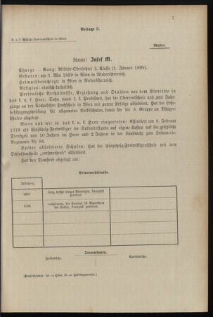 Verordnungsblatt für das Kaiserlich-Königliche Heer 18990406 Seite: 31