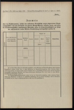 Verordnungsblatt für das Kaiserlich-Königliche Heer 18990406 Seite: 47