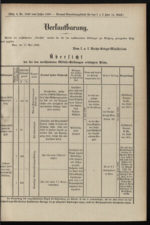 Verordnungsblatt für das Kaiserlich-Königliche Heer 18990526 Seite: 5