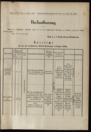 Verordnungsblatt für das Kaiserlich-Königliche Heer 18990623 Seite: 3