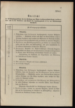 Verordnungsblatt für das Kaiserlich-Königliche Heer 18990711 Seite: 19