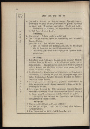 Verordnungsblatt für das Kaiserlich-Königliche Heer 18990711 Seite: 20