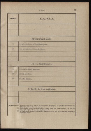 Verordnungsblatt für das Kaiserlich-Königliche Heer 18990916 Seite: 35