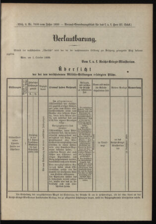 Verordnungsblatt für das Kaiserlich-Königliche Heer 18991013 Seite: 3