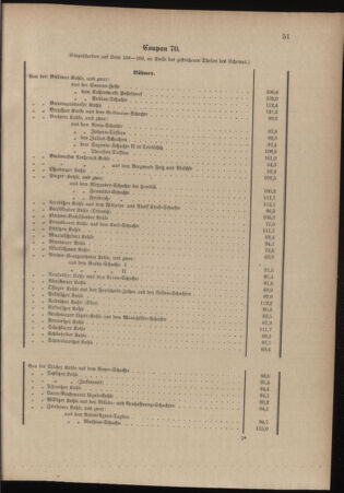 Verordnungsblatt für das Kaiserlich-Königliche Heer 18991111 Seite: 115