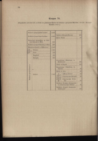 Verordnungsblatt für das Kaiserlich-Königliche Heer 18991111 Seite: 118