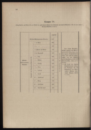 Verordnungsblatt für das Kaiserlich-Königliche Heer 18991111 Seite: 120