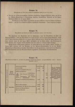 Verordnungsblatt für das Kaiserlich-Königliche Heer 18991111 Seite: 15