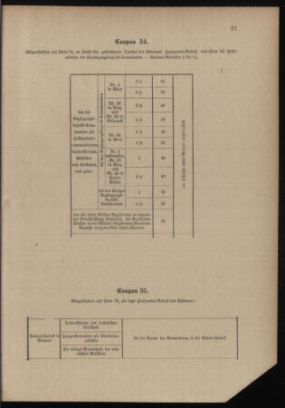 Verordnungsblatt für das Kaiserlich-Königliche Heer 18991111 Seite: 27