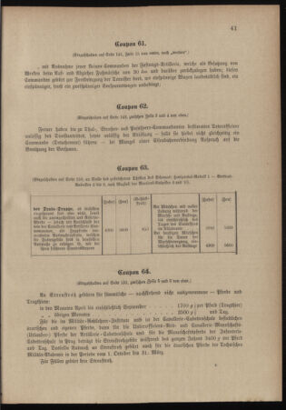 Verordnungsblatt für das Kaiserlich-Königliche Heer 18991111 Seite: 41