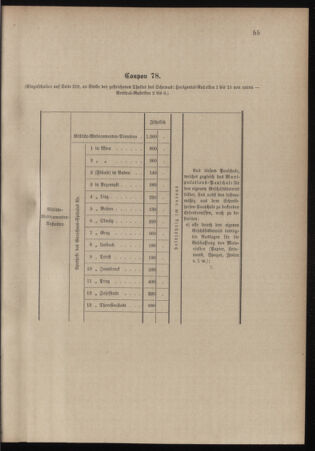 Verordnungsblatt für das Kaiserlich-Königliche Heer 18991111 Seite: 55