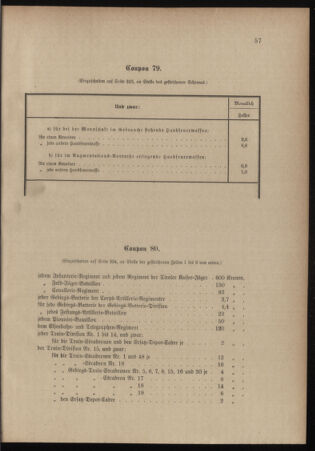 Verordnungsblatt für das Kaiserlich-Königliche Heer 18991111 Seite: 57