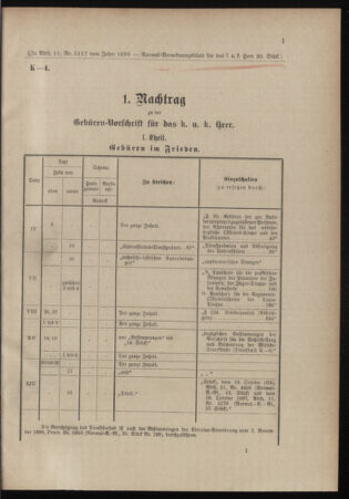 Verordnungsblatt für das Kaiserlich-Königliche Heer 18991111 Seite: 65