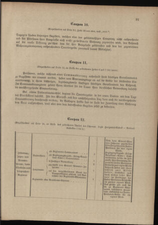 Verordnungsblatt für das Kaiserlich-Königliche Heer 18991111 Seite: 95