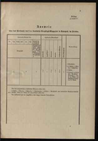 Verordnungsblatt für das Kaiserlich-Königliche Heer 18991228 Seite: 7