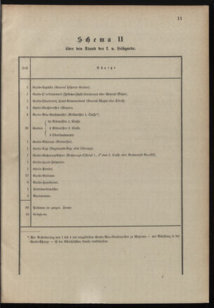 Verordnungsblatt für das Kaiserlich-Königliche Heer 19000118 Seite: 19